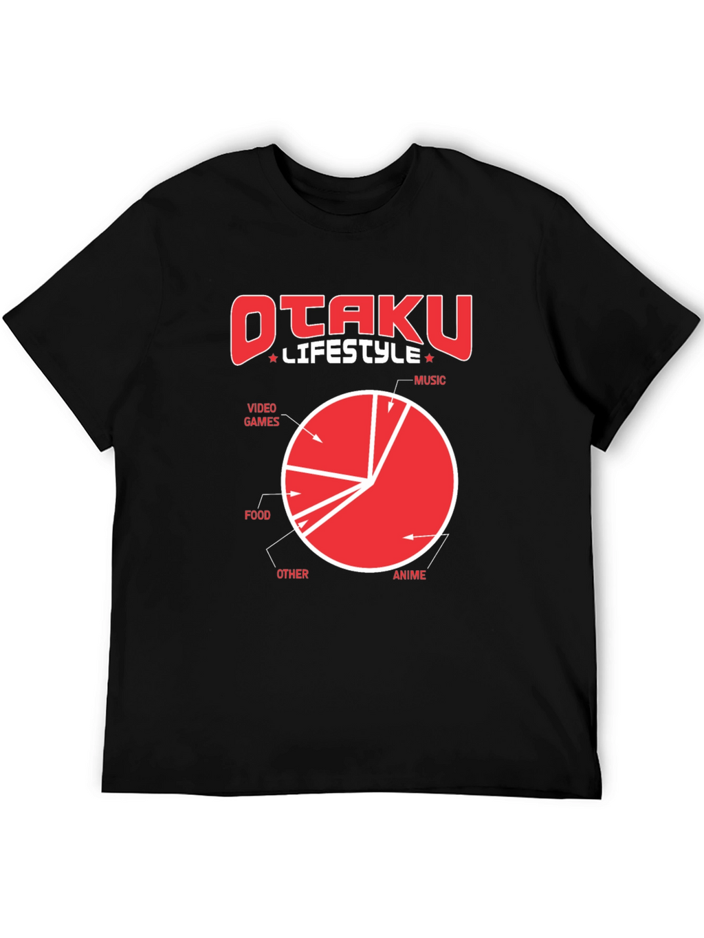 Otaku Lifestyle T-Shirt - Anime Music & Video Games!
