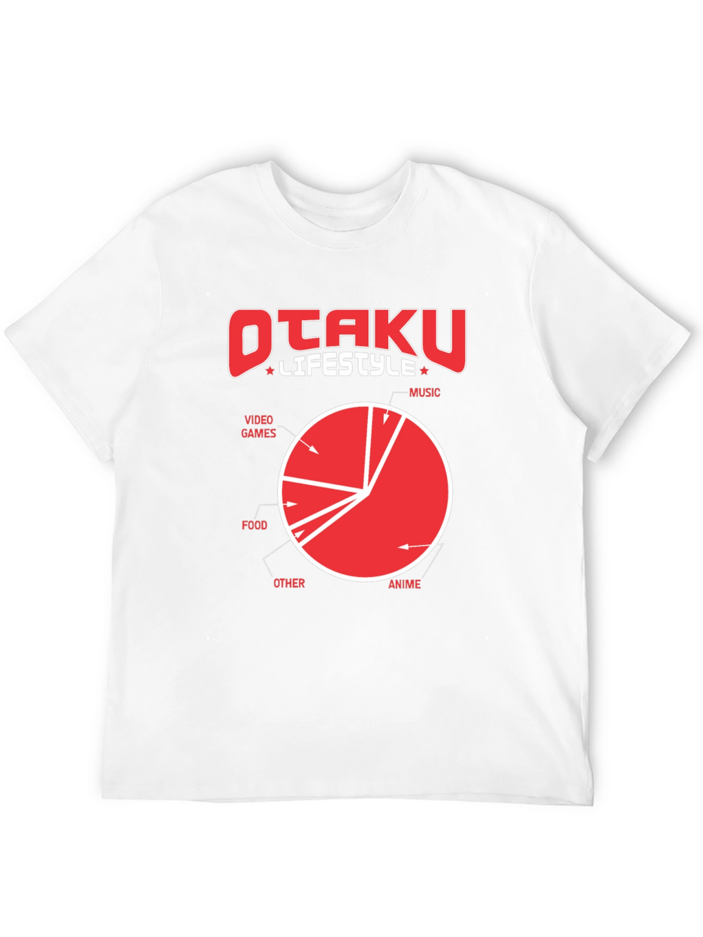 Otaku Lifestyle T-Shirt - Anime Music & Video Games!