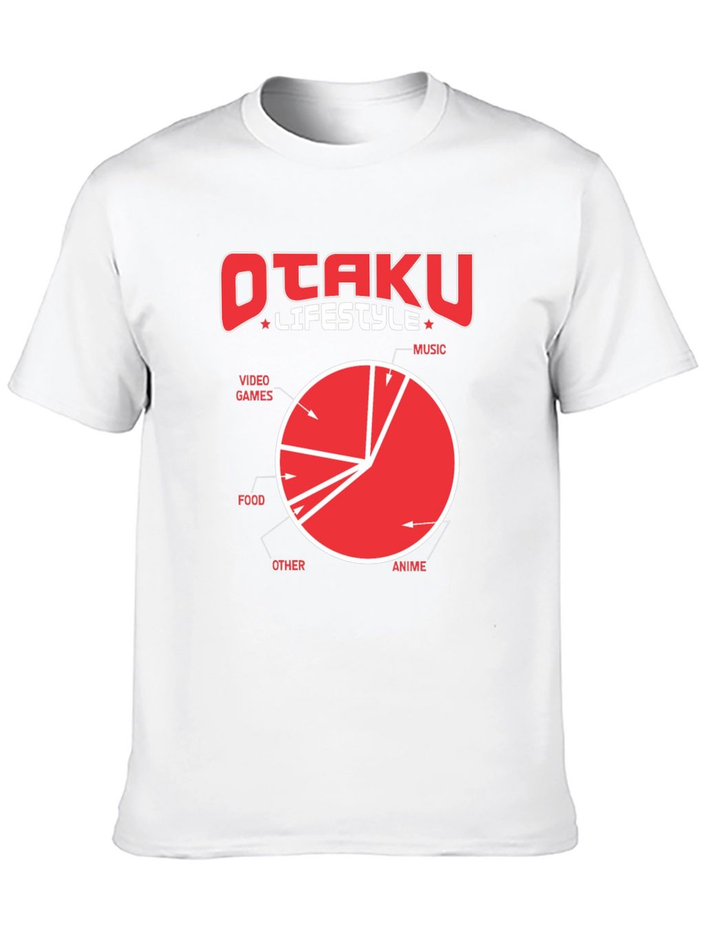 Otaku Lifestyle T-Shirt - Anime Music & Video Games!