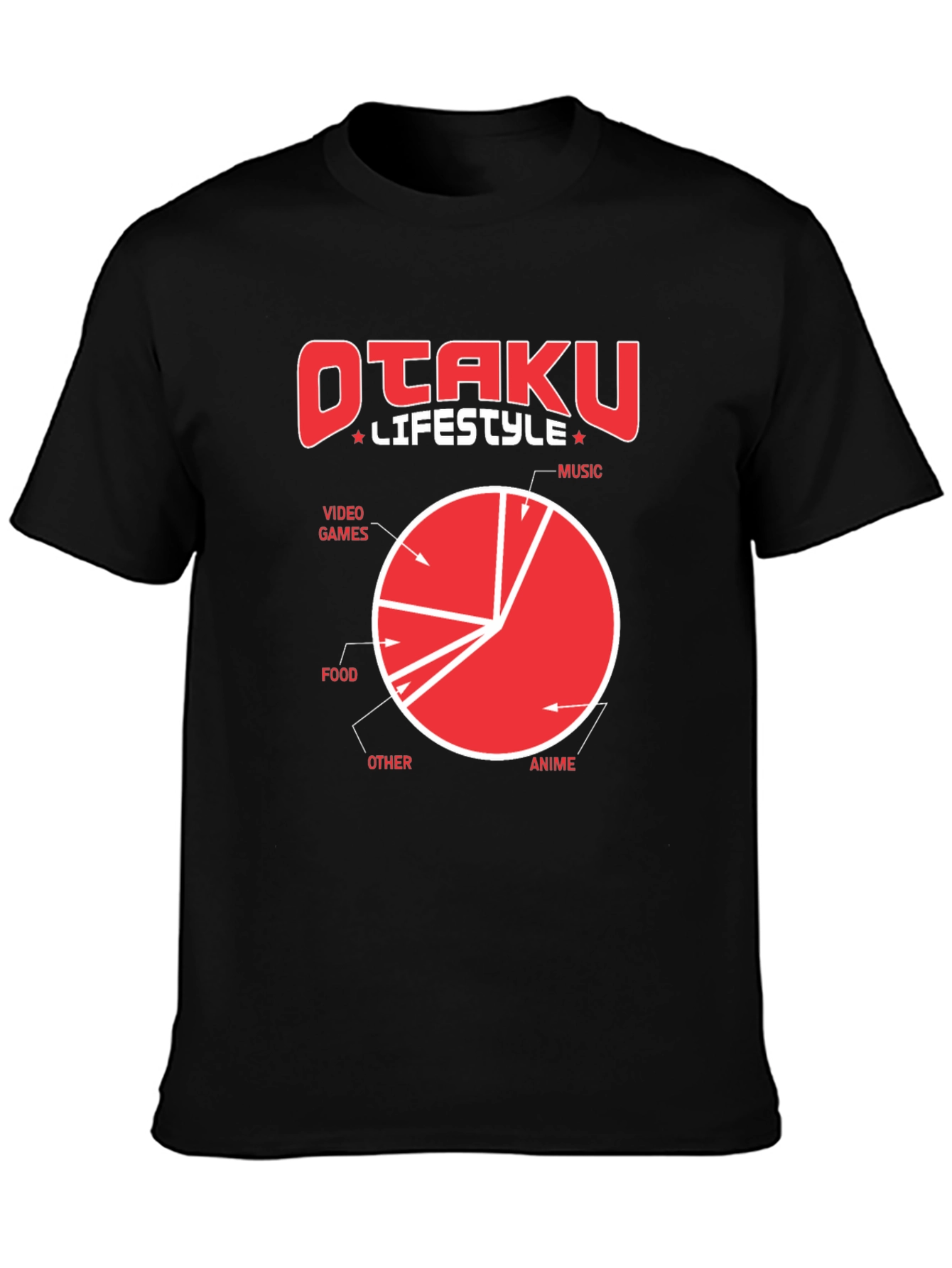 Otaku Lifestyle T-Shirt - Anime Music & Video Games!
