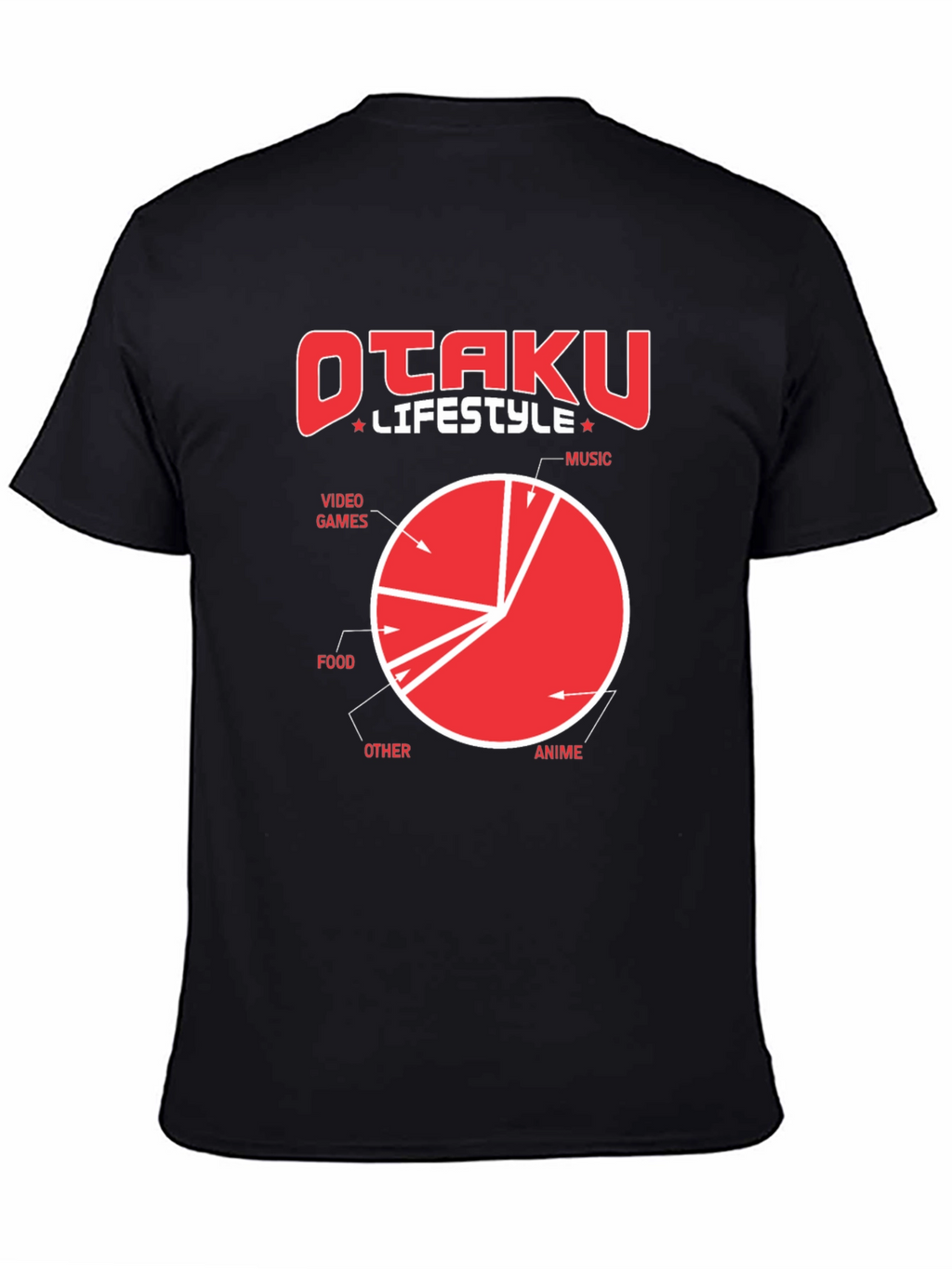 Otaku Lifestyle T-Shirt - Anime Music & Video Games!