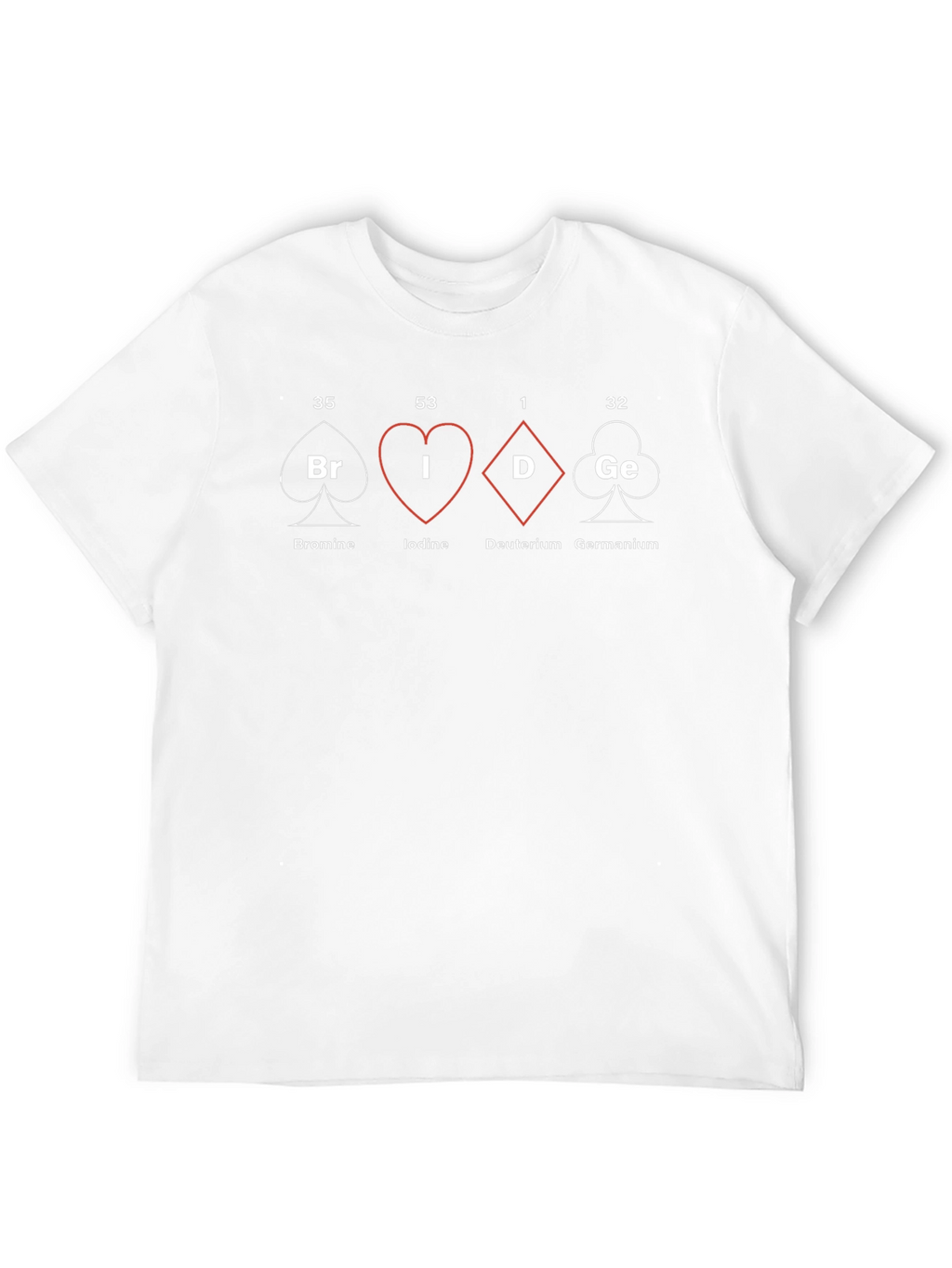 Periodic Table of Elements Bridge T-Shirt