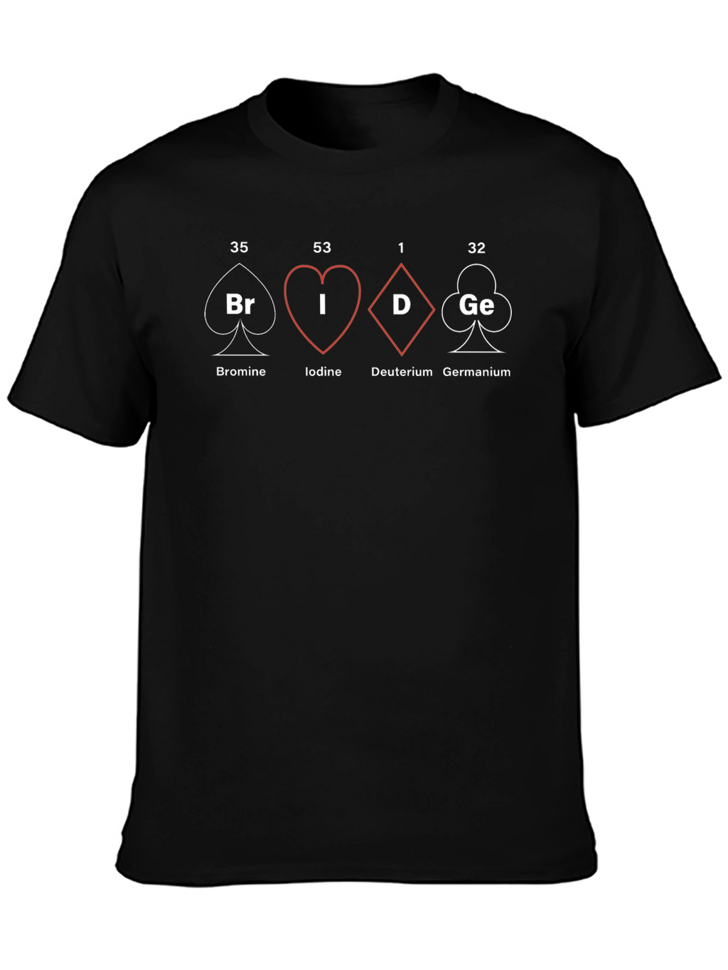 Periodic Table of Elements Bridge T-Shirt