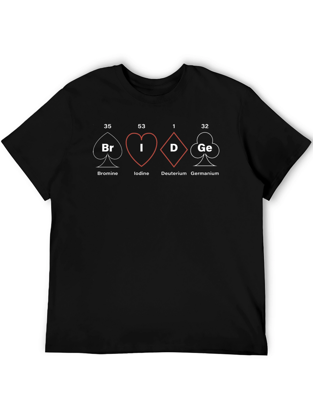 Periodic Table of Elements Bridge T-Shirt
