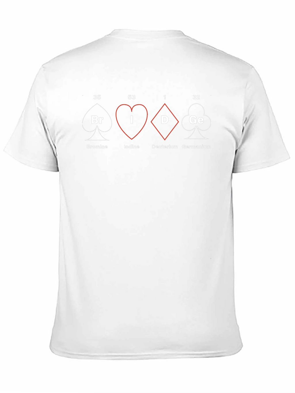 Periodic Table of Elements Bridge T-Shirt