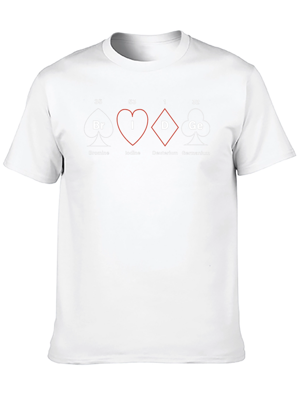 Periodic Table of Elements Bridge T-Shirt